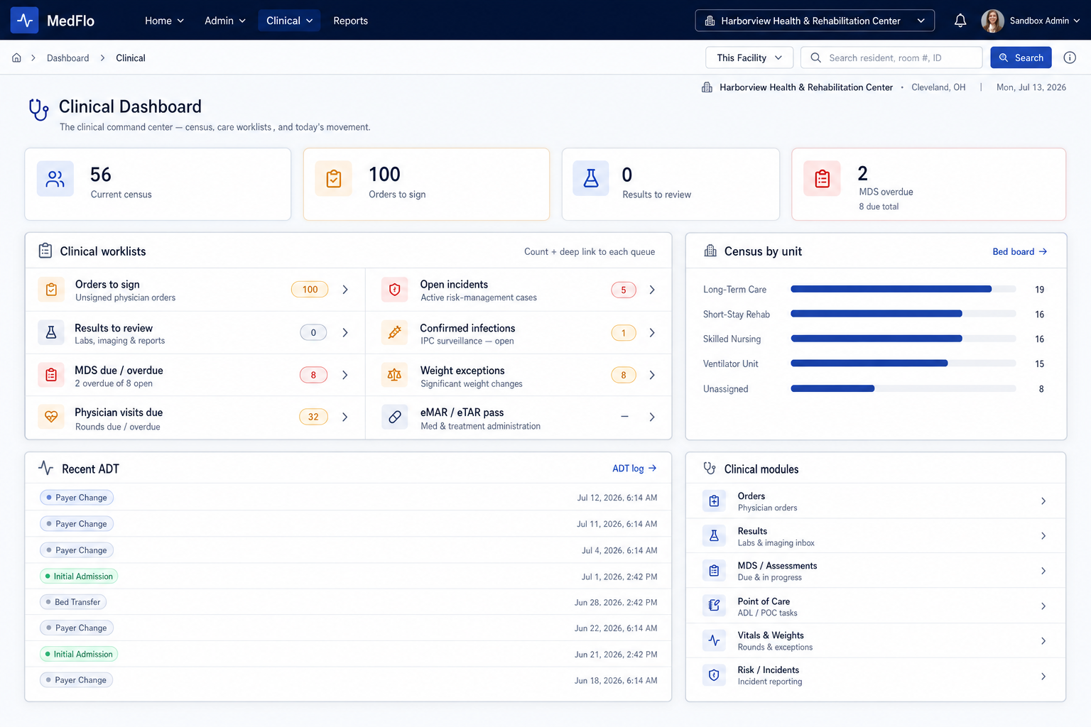 MedFlo clinical dashboard — clinical worklists for orders, results, MDS, and incidents, with recent ADT and clinical modules